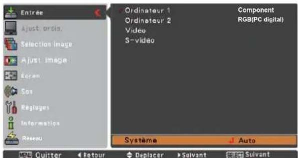 SANYO PLCXU301A - Remarque: - 3