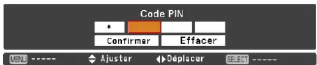 SANYO PLCXU301A - PRECAUTION D'UTILISATION DU CODE PIN - 1