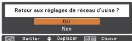 SANYO PLCXU301A - Réglages de réseau d'usine - 3