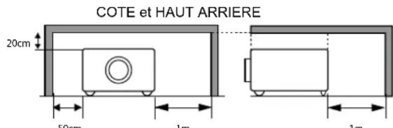 SANYO PLCXU301A - AVERTISSEMENT: · CET APPAREIL DOIT ETRE RELIE A UNE PRISE DE TERRE. - 1