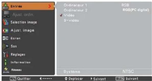 SANYO PLCXU301A - Remarque: - 1