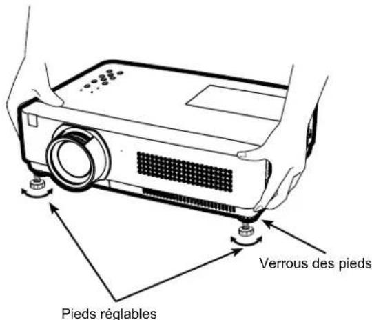 SANYO PLCXU301A - Pieds réglables - 1