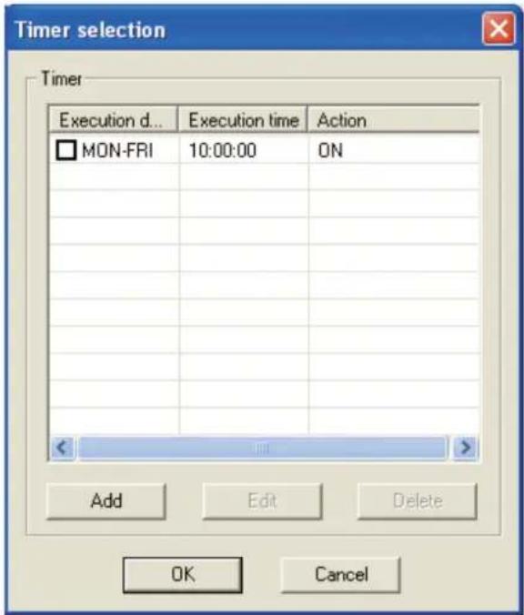 SANYO PLCXU301A - Configuration de la minuterie pour les cibles - 1