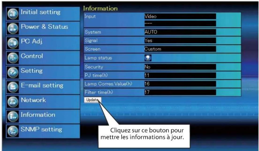 SANYO PLCXU301A - Information - 1