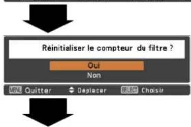 SANYO PLCXU301A - Remise à zéro du compteur du filtré - 2