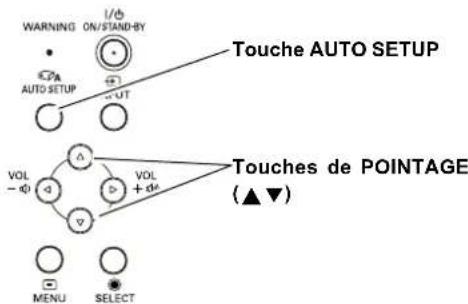 SANYO PLCXU301A - Correction du trapèze - 4