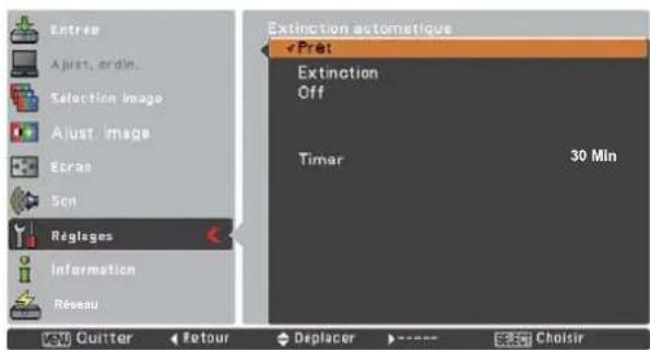 SANYO PLCXU301A - Extinction automatique - 3