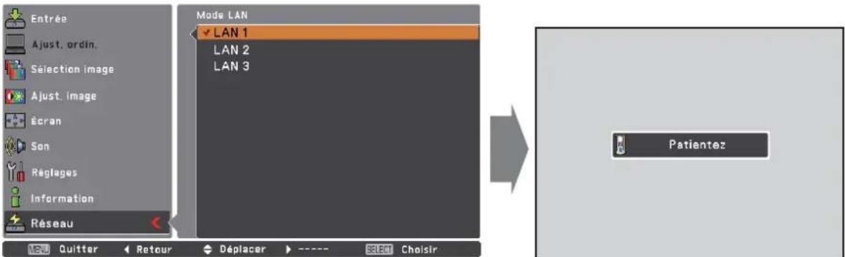 SANYO PLCXU301A - Procedure de configuration - 1