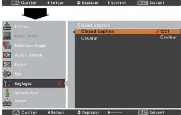 SANYO PLCXU301A - Remarque: - 4