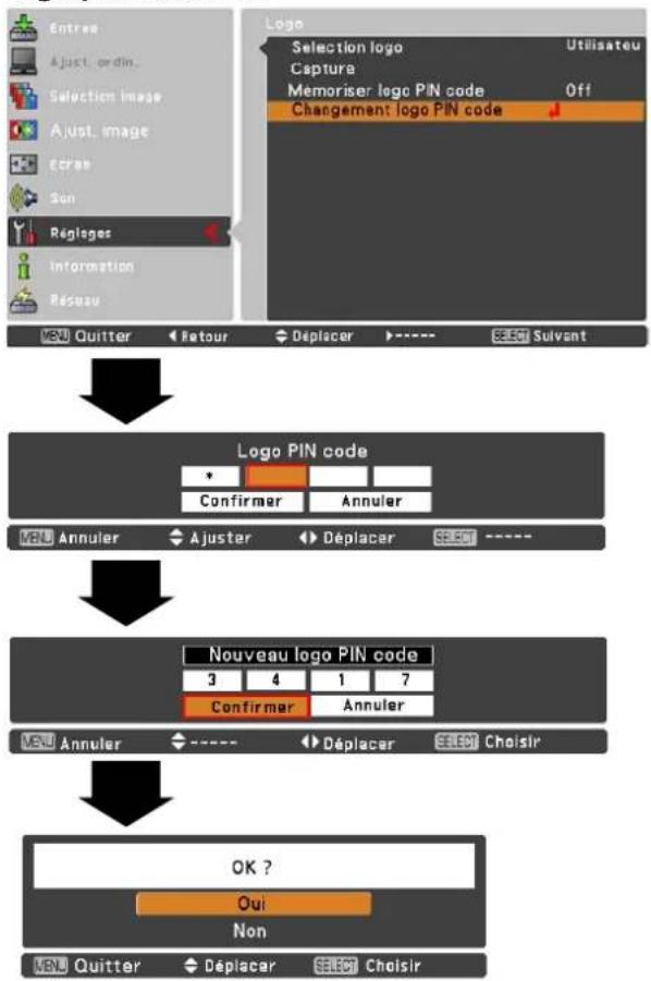 SANYO PLCXU301A - ATTENTION: - 2
