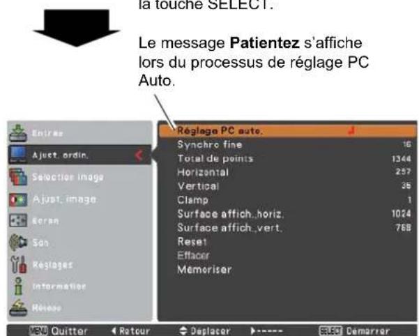 SANYO PLCXU301A - Mémorisation des données de réglage - 2