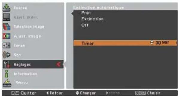 SANYO PLCXU301A - Extinction automatique - 5