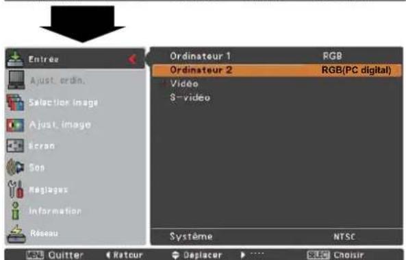 SANYO PLCXU301A - Remarque: - 2