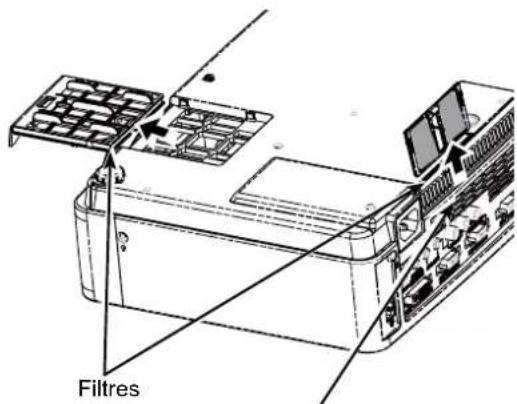 SANYO PLCXU301A - ATTENTION - 1