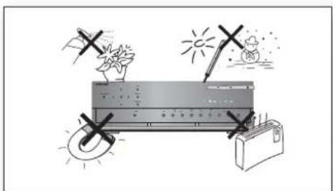 SAMSUNG HWC560S - PRÉCAUTIONS - 5