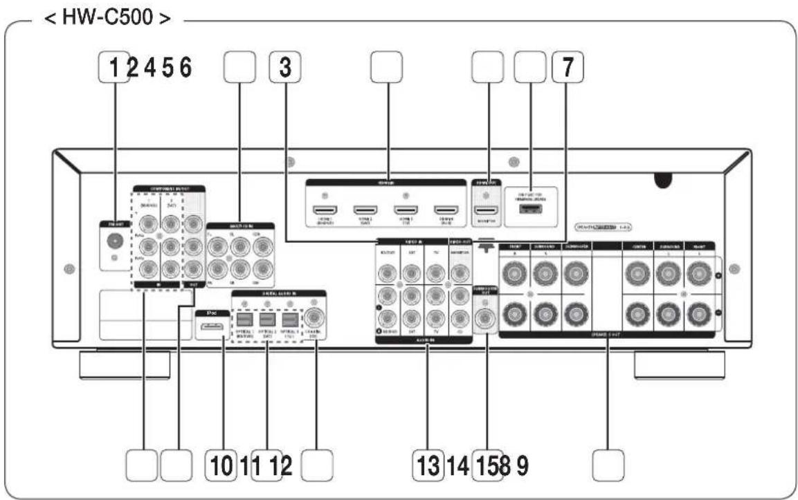 SAMSUNG HWC560S - PANNEAU ARRIÈRE - 1