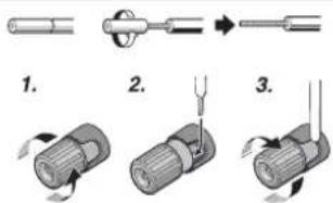 SAMSUNG HWC560S - Connexion du câble de l'enceinte - 1