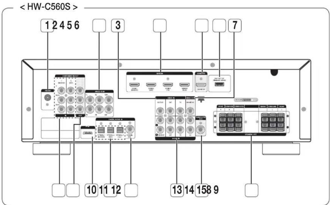SAMSUNG HWC560S - PANNEAU ARRIÈRE - 2
