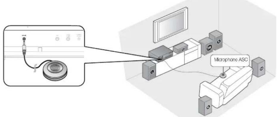 SAMSUNG HWC560S - - Avant le réglage - - 2