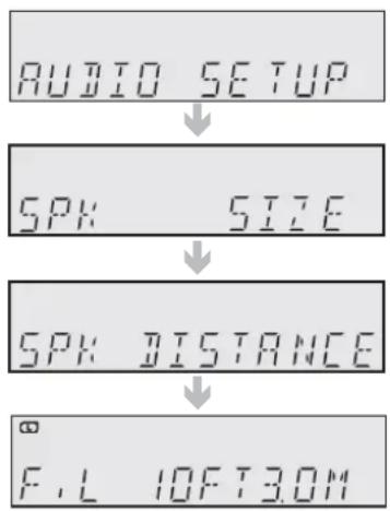 SAMSUNG HWC560S - RÉGLAGE DE LA DISTANCE D'ÉCOUTE DES ENCEINTES - 1