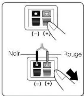 SAMSUNG HWC560S - Connexion des enceintes - 1