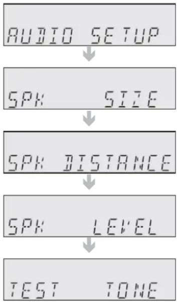 SAMSUNG HWC560S - RÉGLAGE DE LA TONALITÉ D'ESSAI - 1