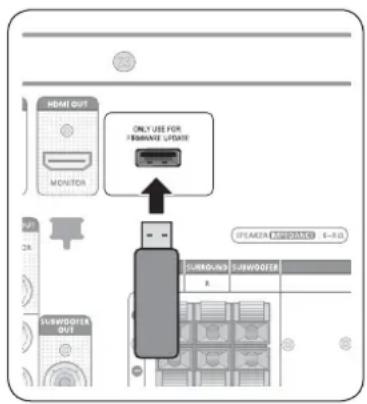 SAMSUNG HWC560S - MISE À NIVEAU DU LOGICIEL - 1