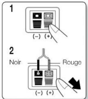 SAMSUNG HWC560S - Connexion des enceintes - 2
