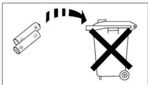 SAMSUNG HWC560S - PRÉCAUTIONS - 6