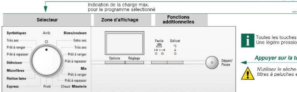 SIEMENS WT46W580FF - Table des matières Page - 1
