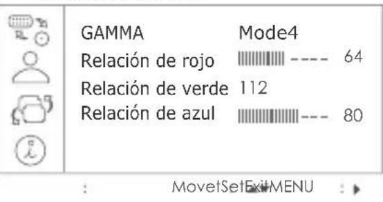SAPPHIRE MiniProjector 101 - Sintonizador de color - 1
