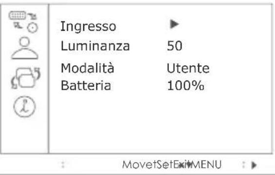 SAPPHIRE MiniProjector 101 - Modalita PC - HV - 1