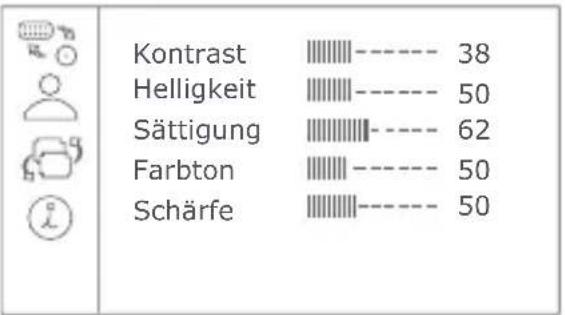 SAPPHIRE MiniProjector 101 - FunktionBeschreibung - 4