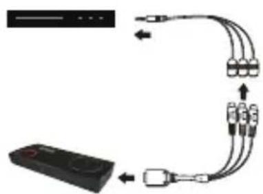 SAPPHIRE MiniProjector 101 - Schritt 2 - 1
