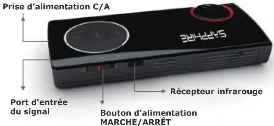 SAPPHIRE MiniProjector 101 - Description externe - 2