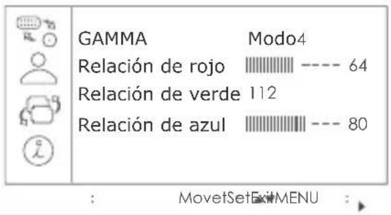 SAPPHIRE MiniProjector 101 - Sintonizador de color - 1