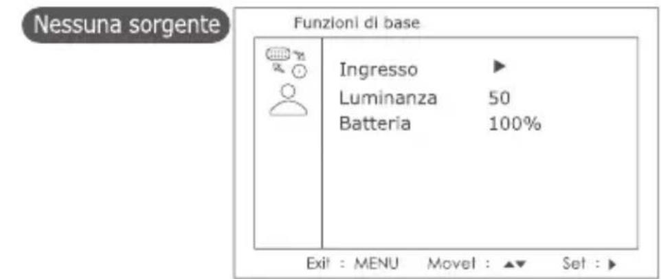SAPPHIRE MiniProjector 101 - Fase 3 - 5