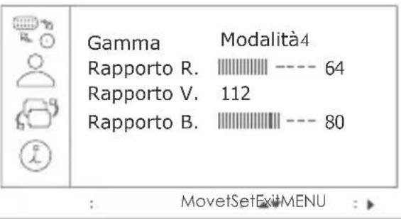SAPPHIRE MiniProjector 101 - Sintonizzatore colori - 1