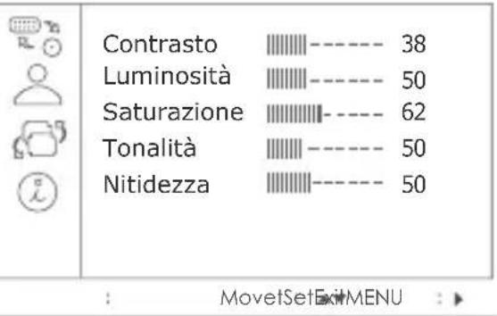 SAPPHIRE MiniProjector 101 - Configurazione imagine - 1