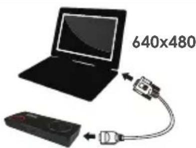 SAPPHIRE MiniProjector 101 - Schritt 2 - 2