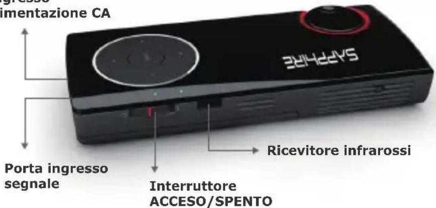 SAPPHIRE MiniProjector 101 - 1