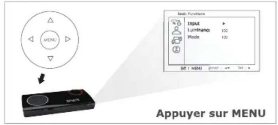 SAPPHIRE MiniProjector 101 - Étape 3 - 3