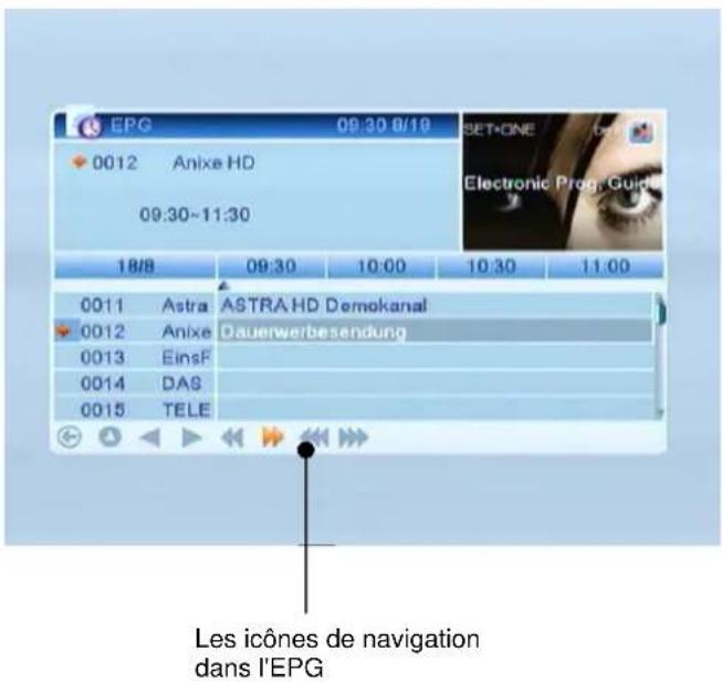 SetOne EasyOne SHD 4U - EPG (Guide des programmes électroniques = Electronic Program Guide) - 2