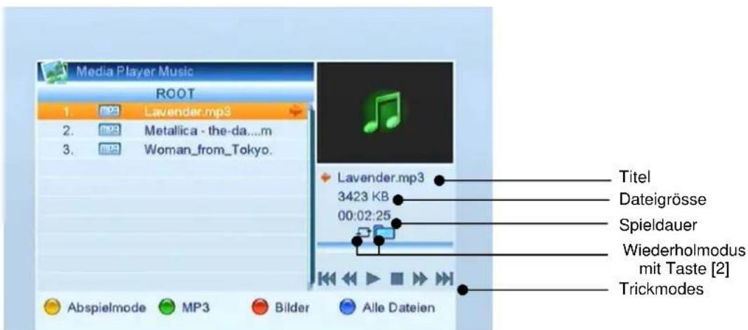 SetOne EasyOne SHD 4U - Musik - 2
