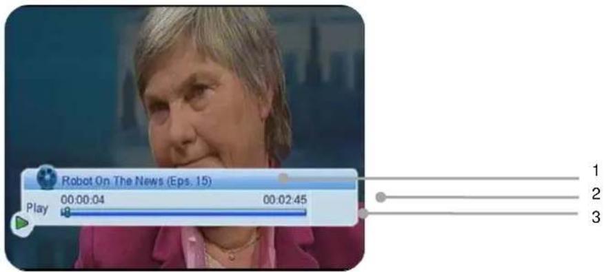SetOne EasyOne SHD 4U - U-Tube - 7