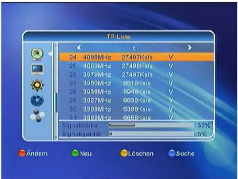 SetOne EasyOne SHD 4U - TP-Liste - 1