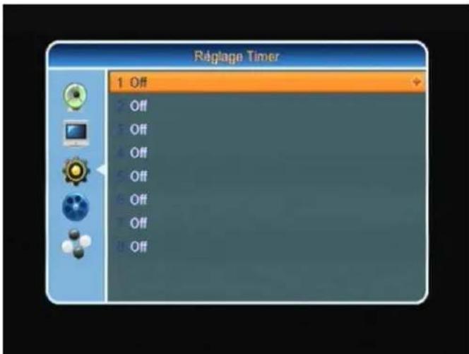 SetOne EasyOne SHD 4U - Timer - 1