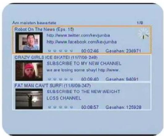SetOne EasyOne SHD 4U - U-Tube - 6