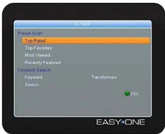 SetOne EasyOne SHD 4U - U-Tube - 2