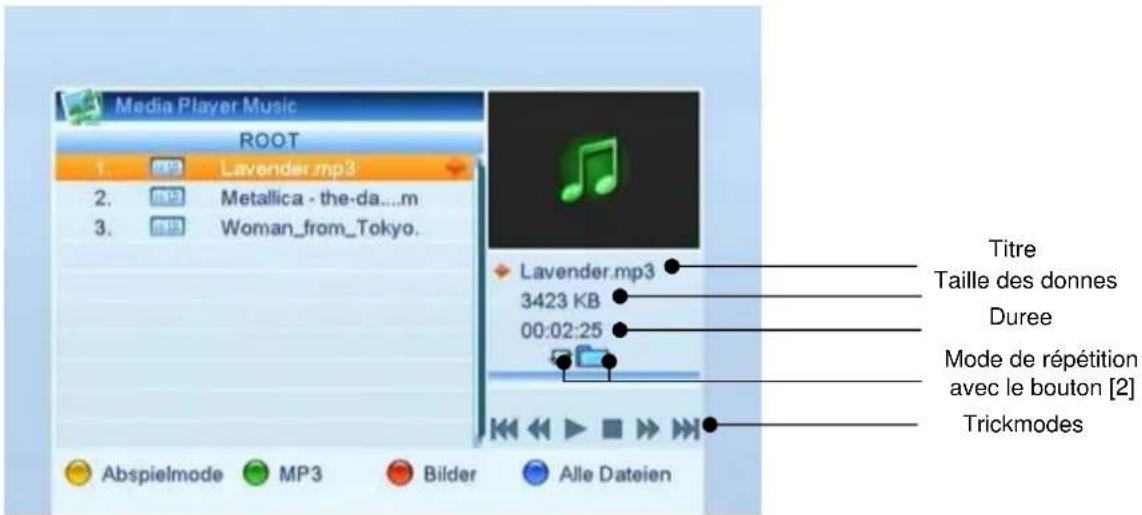 SetOne EasyOne SHD 4U - Musique - 2